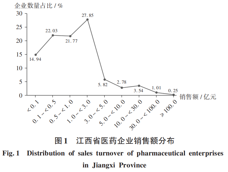 1736152471394744.png 图1.png