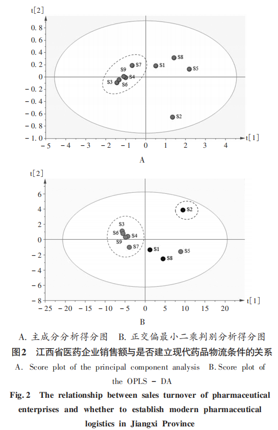 1736152494328108.png 图2.png